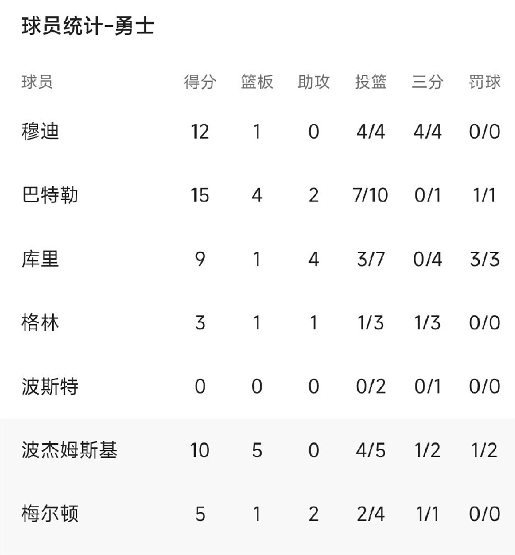 多米官网-亚特兰大老鹰vs纽约尼克斯预测